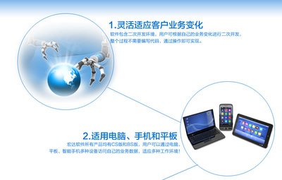 家政客戶(hù)服務(wù)管理系統(tǒng)&larr;客戶(hù)管理&larr;產(chǎn)品中心&larr;宏達(dá)管理軟件體驗(yàn)中心--中國(guó)中小型優(yōu)秀管理軟件&larr;宏達(dá)系列軟件下載,試用,價(jià)格,定制開(kāi)發(fā),代理,軟件教程