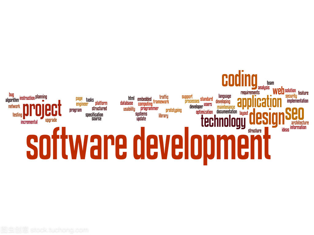 軟件開(kāi)發(fā)詞云