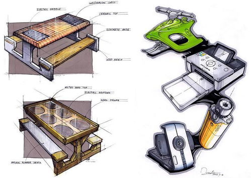 外貿(mào)oem工廠和b2b企業(yè)做亞馬遜品牌產(chǎn)品開(kāi)發(fā) 千萬(wàn)別踩坑