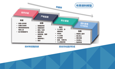 賦能企業成長 上海于睿企業管理咨詢的價值與路徑