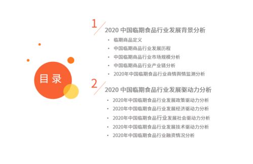 2020年中國臨期食品市場洞察 行業格局、消費行為與知識產權服務新機遇